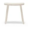 Tabouret Palle, Huile de vitamine